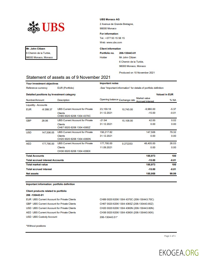 Monaco UBS excel pdf